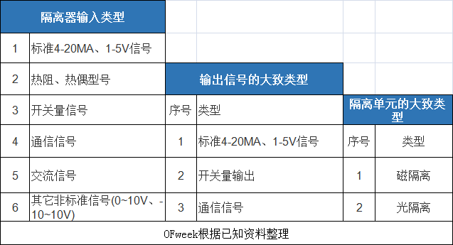 电子元器件什么是电子元168体育器件？的最新报道(图2)