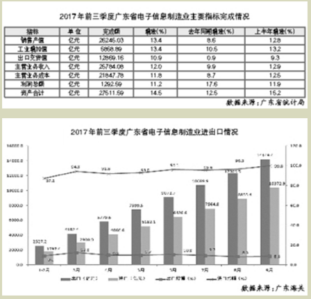 168体育电子元件什么是电子元件？的最新报道(图7)