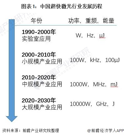 168体育实验室装备什么是实验室装备？的最新报道(图4)