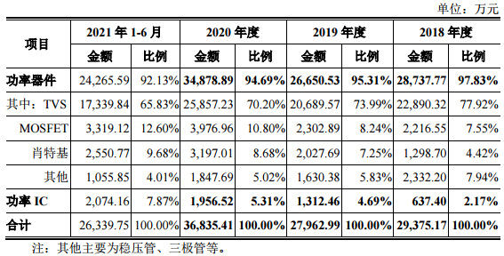 168体育电子仪器什么是电子仪器？的最新报道(图1)