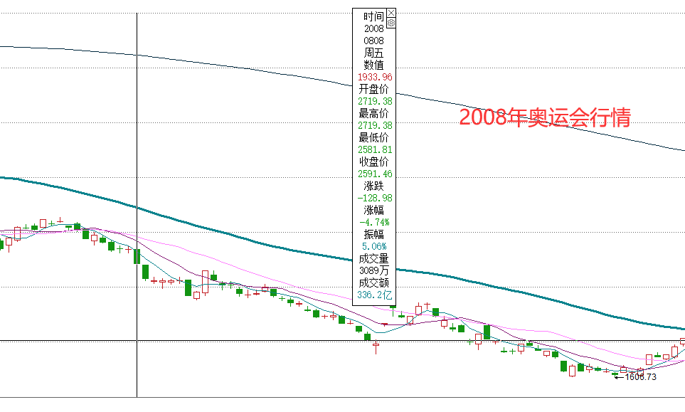 168体育电子元器件行业喜迎大利好你知道什么是电子元器件吗？(图3)