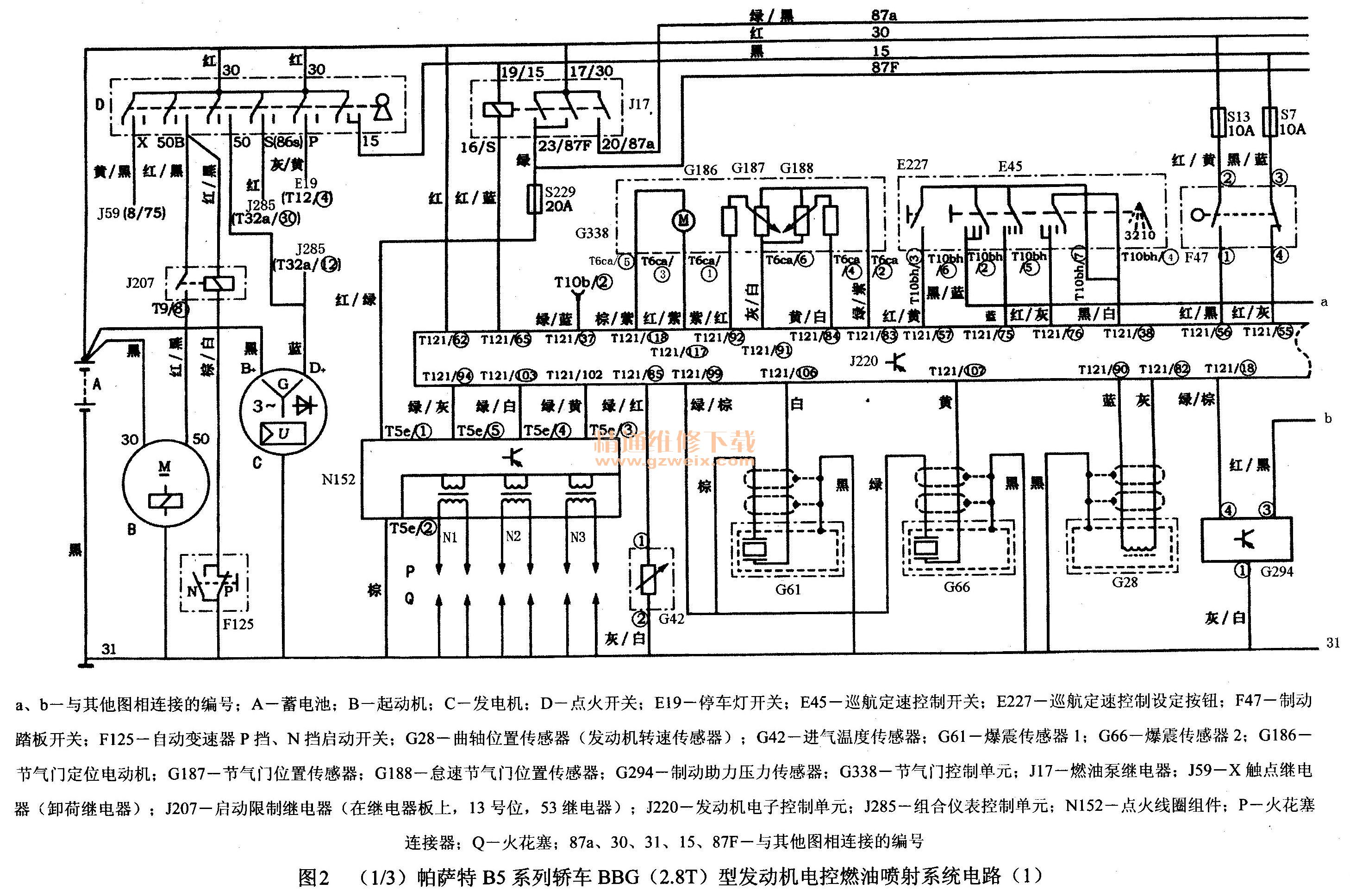 电子元器件主要有哪些类型？168体育