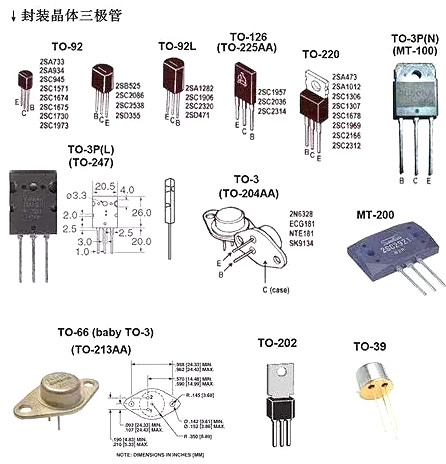 最全面的电子元件名称大全图-电子元件图片、名称、符号-KIA MOS管168体育(图7)