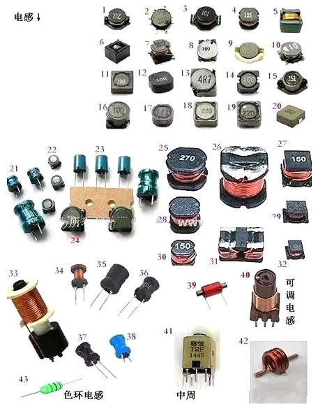 最全面的电子元件名称大全图-电子元件图片、名称、符号-KIA MOS管168体育(图6)