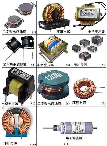 最全面的电子元件名称大全图-电子元件图片、名称、符号-KIA MOS管168体育(图5)