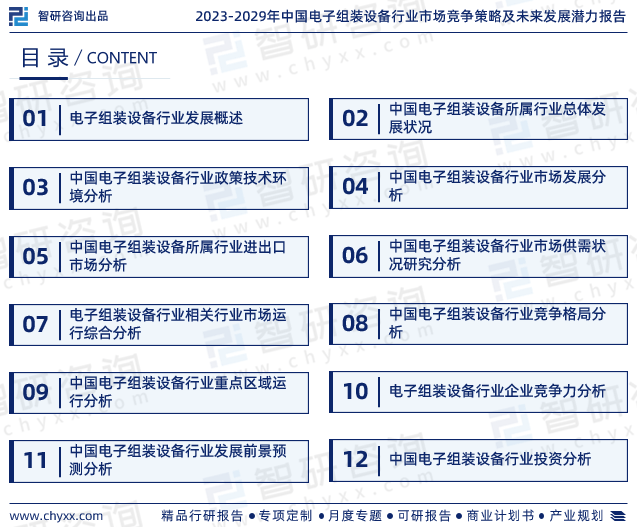 最新！智研咨询重磅发布《2023版中国电子168体育组装设备行业市场研究报告(图2)