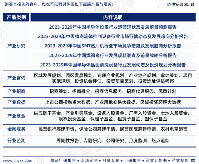 最新！智研咨询重磅发布《2023版中国电子168体育组装设备行业市场研究报告(图7)