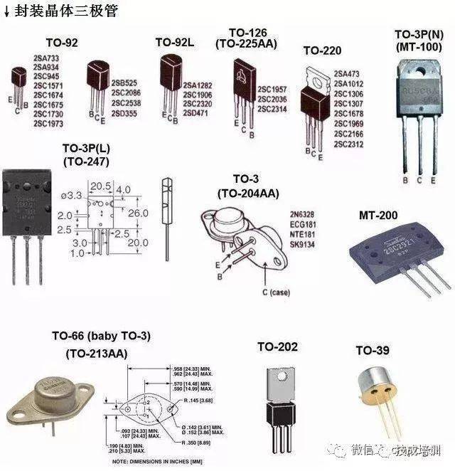 电子元器件图片、名称、符号对照超全面请收藏168体育(图8)