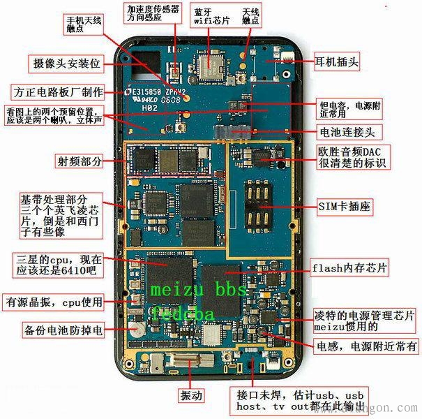 168体育什么是电子元器件？电子元器件有哪些？作用及特点解析(图1)