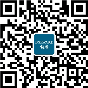 168体育2023年全球电子纸标签行业市场现状及发展趋势分析 新零售已成为电子纸标签主战场(图7)