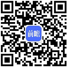 168体育2023年全球电子纸标签行业市场现状及发展趋势分析 新零售已成为电子纸标签主战场(图6)