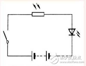 电168体育子元器件基础知识简介(图1)