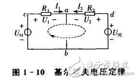 电168体育子元器件基础知识简介(图5)