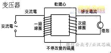 最全面的电子元器件与电路基础知识详解(图8)