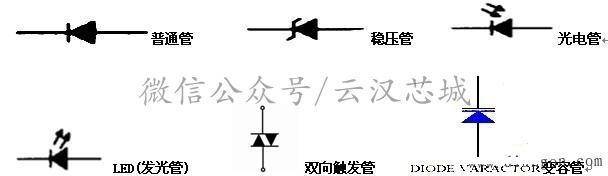 最全面的电子元器件与电路基础知识详解(图11)