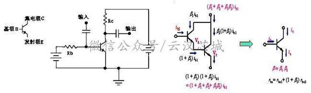 最全面的电子元器件与电路基础知识详解(图24)