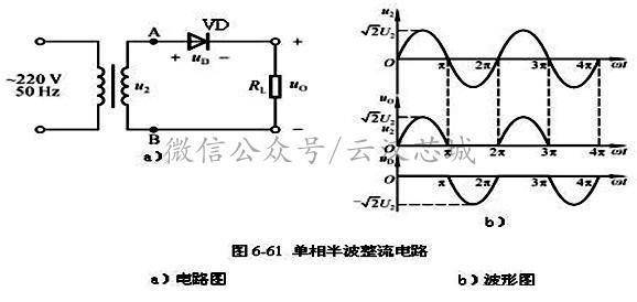 最全面的电子元器件与电路基础知识详解(图27)