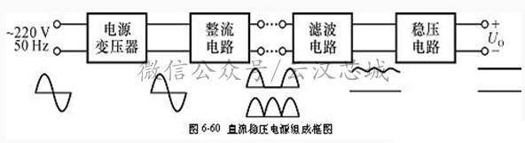 最全面的电子元器件与电路基础知识详解(图32)