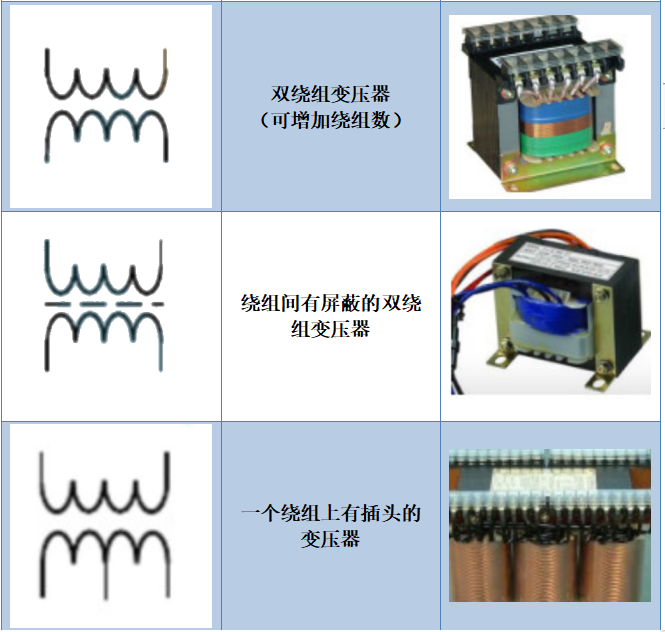 电子元器件符号大全（附实物图）(图8)