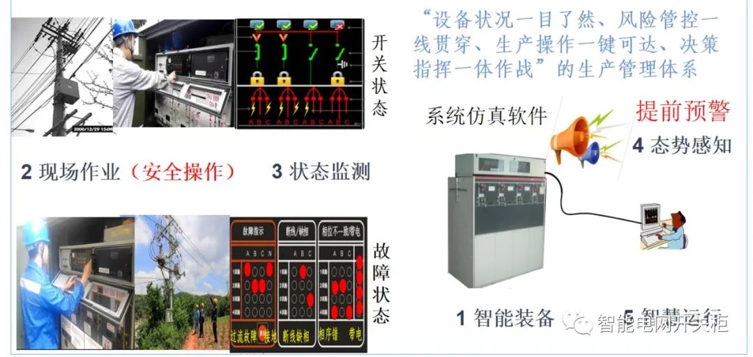 智能设备主要168体育包括哪几个方面(图1)