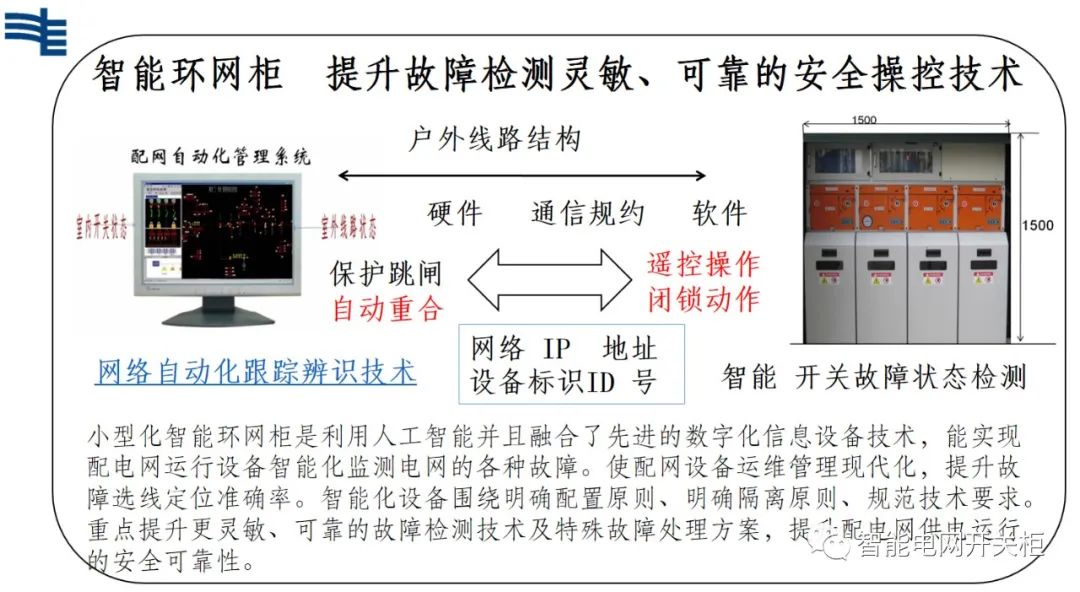 智能设备主要168体育包括哪几个方面(图3)