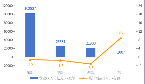 2023年我国电子信息制造业生产恢复向好手机产量157亿台(图5)