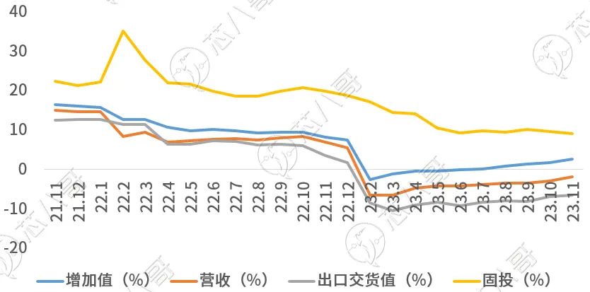 电子元器件市场趋势洞察与前景展望(图2)