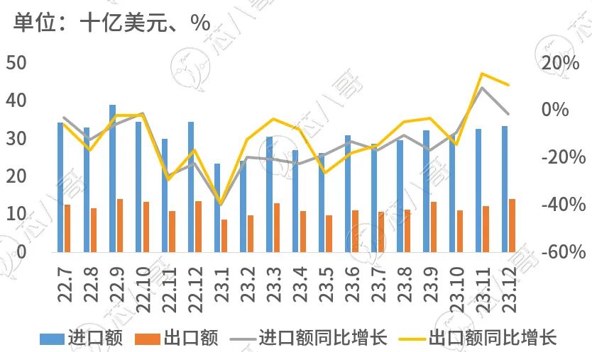 电子元器件市场趋势洞察与前景展望(图5)