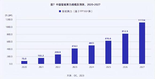 覆铜168体育板：需求大爆发仍需时间验证(图10)