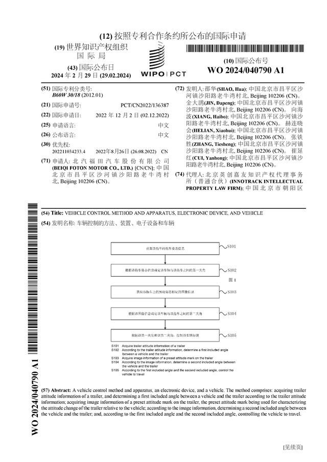 168体育福田汽车公布国际专利申请：“车辆控制的方法、装置、电子设备和车辆”(图1)