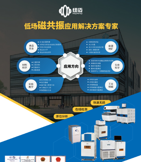 大规模设备更新实验室设备升级的好机会！(图1)