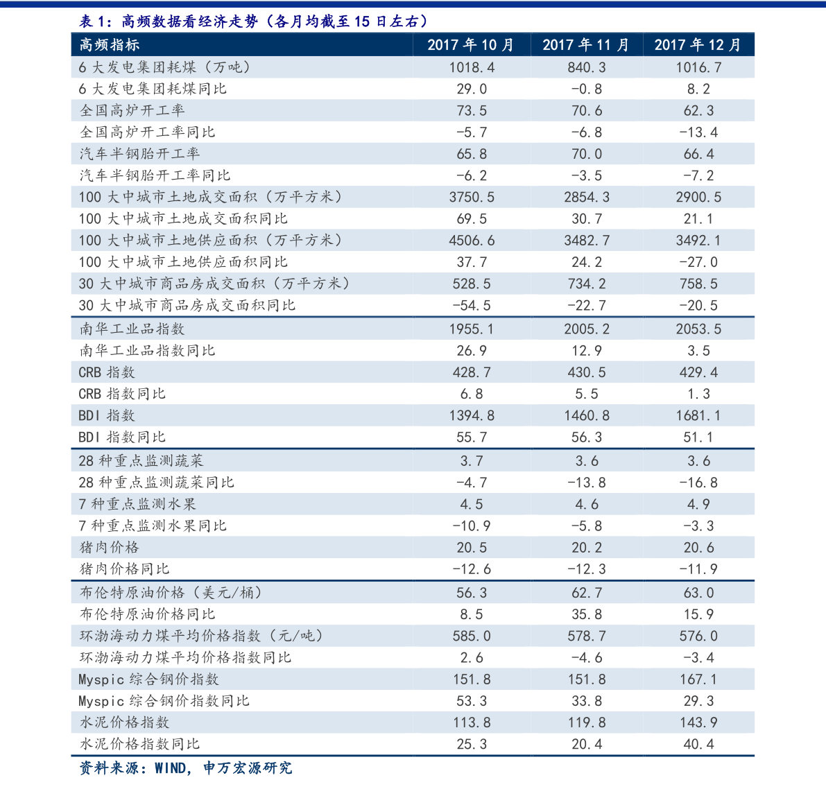 电子设备包括哪些（专用设备包括哪些）168体育(图2)