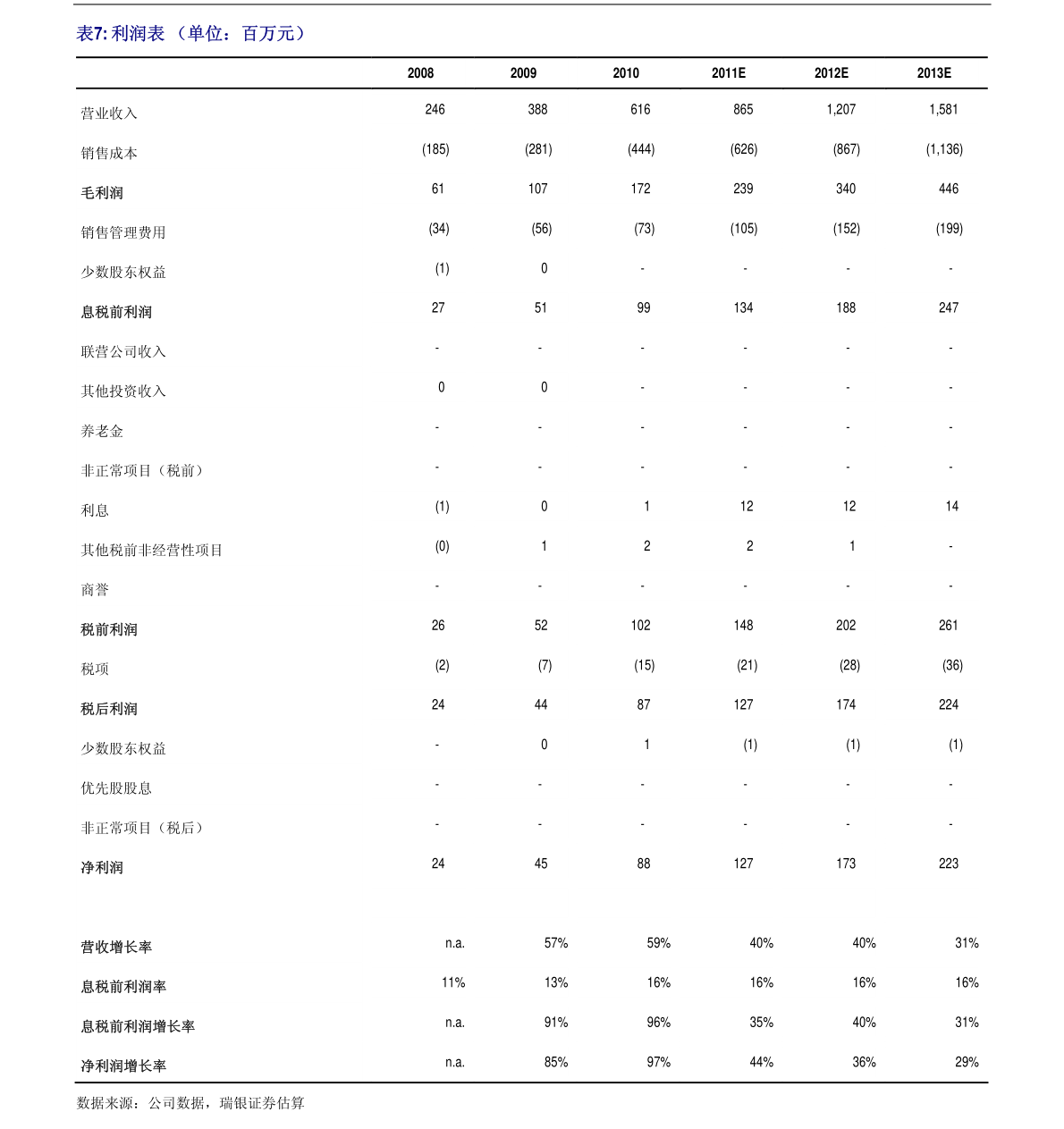 电子设备包括哪些（专用设备包括哪些）168体育(图3)