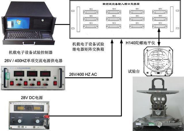 供需两端发力抢抓设备更新新机遇