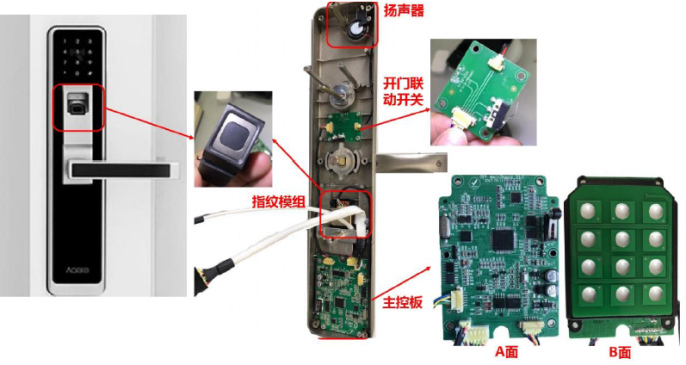 168体育电子元器件有哪些