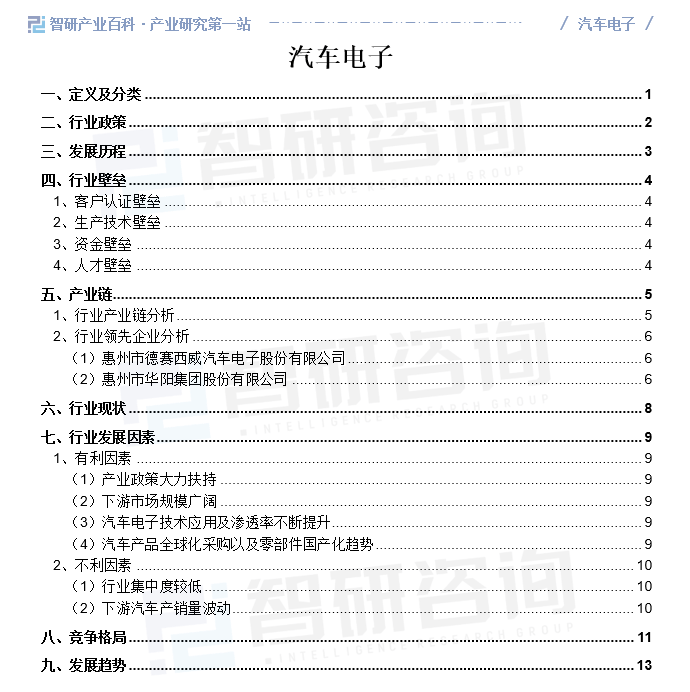 行业领先企业分析智研——汽车电子产业百科【689】(图1)