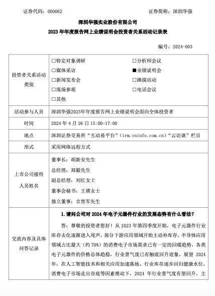 深圳华强：2023年第四季度开始电子元器件行业库存去化渐入尾声行业景气度已有触底回升迹象(图1)