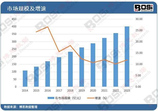 快恢复二极管市场崛起：引领电子信息制造业新篇章(图1)